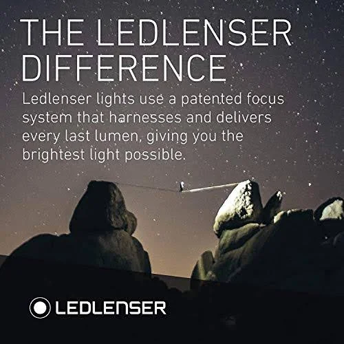 LED Lenser - IXEO 19R Industrial Rechargeable Headlamp