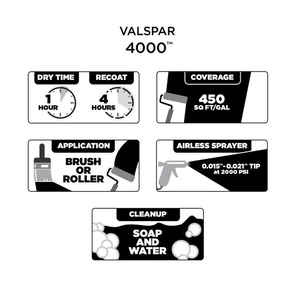 Valspar Contractor Coat Semi-Gloss Sandy Sage 5008-1C Interior Paint 5-Gallon, 5008-1C-447521