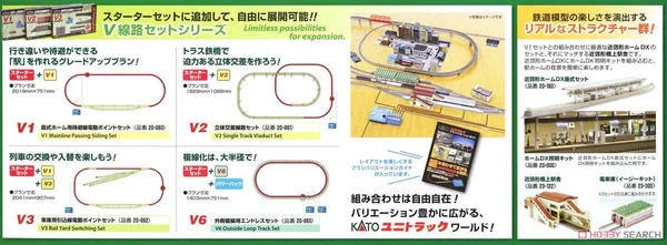 Kato N Gauge Starter Set E233 3000 Series Tokaido Ueno Tokyo Line 10-026