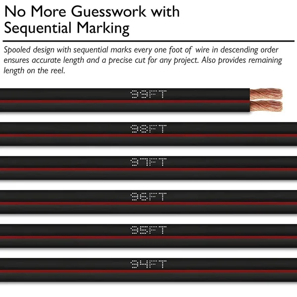12AWG Speaker WIRE - Gearit Pro Series 12 Gauge Speaker Wire Cable 200 Feet, Use