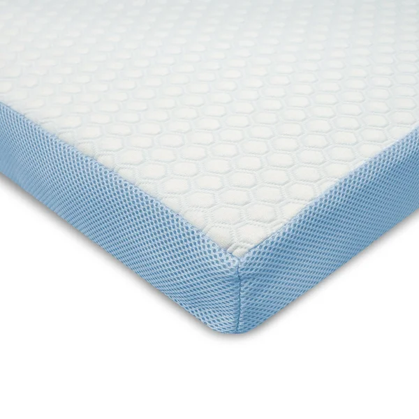 SensorPEDIC 3x22 Elite Cooling Gel-Infused Memory Foam Mattress Topper, White, Full