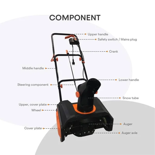 120V 60Hz Power Snow Blower 12 Amp Electric Snow Thrower Metal Black - 7.18" x 14.17" x 7.13"