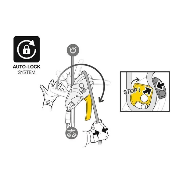 Petzl I&d L Descender