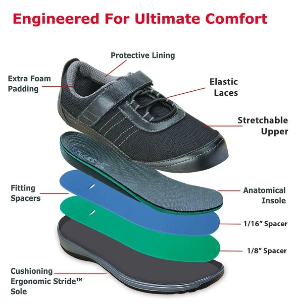 Women's OrthoFeet Breeze Sneaker Black Synthetic 6.5 XW