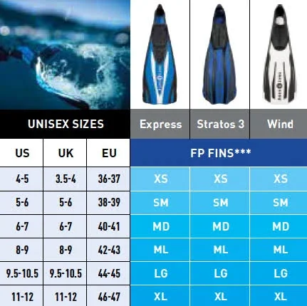 Aqua Lung Express Fins Xs, Black/Blue