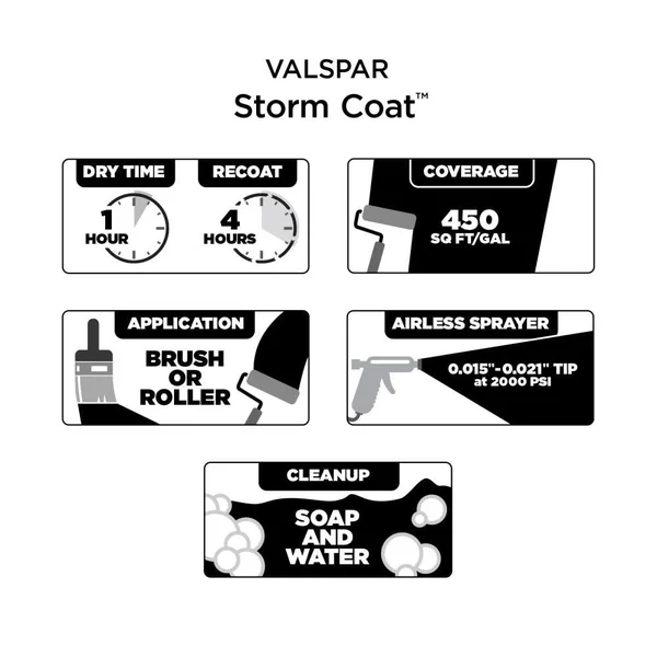 Valspar Pro Storm Coat Semi-Gloss Very Black 5011-2 Exterior Paint (5-Gallon) - 5011-2-148837