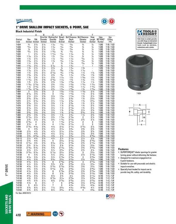 1 inch Drive Impact Socket - 6 Point SAE 4 inch Williams 7-6128