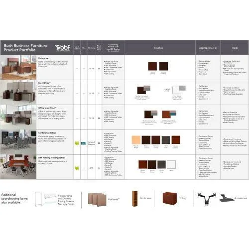 Bush Furniture 2 Shelf Bookcase - Mocha Cherry - 400 Series