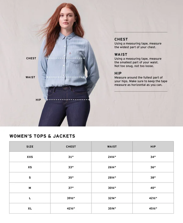 Levi's Four-Pocket Utility Jacket (Navy) Women's Coat