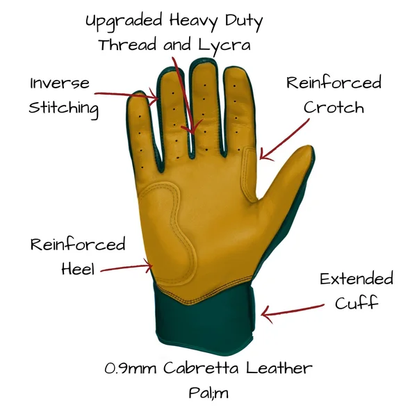 Bruce Bolt Premium Pro Short Cuff Batting Gloves: Green M
