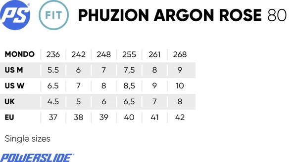 Powerslide Phuzion Argon Rose 80 37