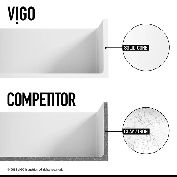 Vigo VG15798 All-in-One 36x22 Square Front Matte Stone Farmhouse Apron Kitchen Sink Set with Zurich Faucet in Chrome STRAINER an