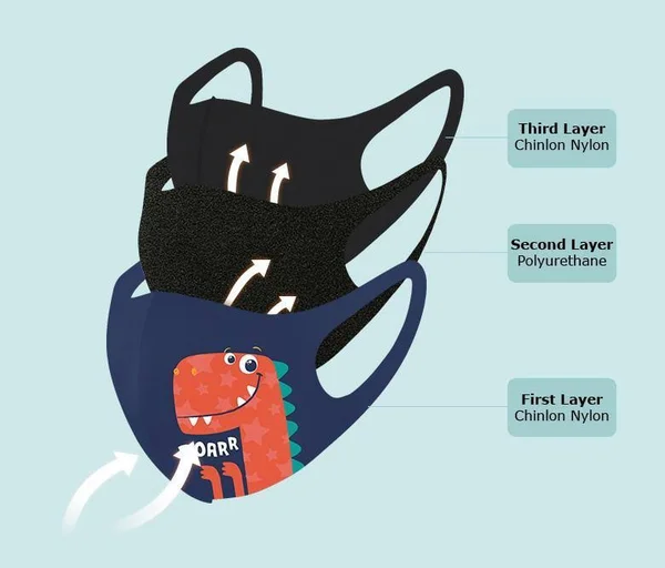 Luna Bazaar 7-Day - 1-Week Pack of Black Comfortable Face Masks Coverings 3-Ply Washable Reusable (3 Sizes Avail) Adult
