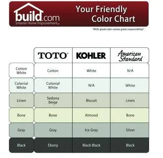 Toto LT930.8-12 Lloyd Pedestal 8-Inch Centers Basin, Sedona Beige