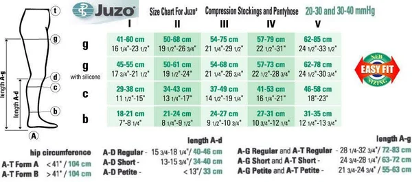 Juzo Soft 15-20 mmHg Open Toe Thigh High w/ Silicone Top Band