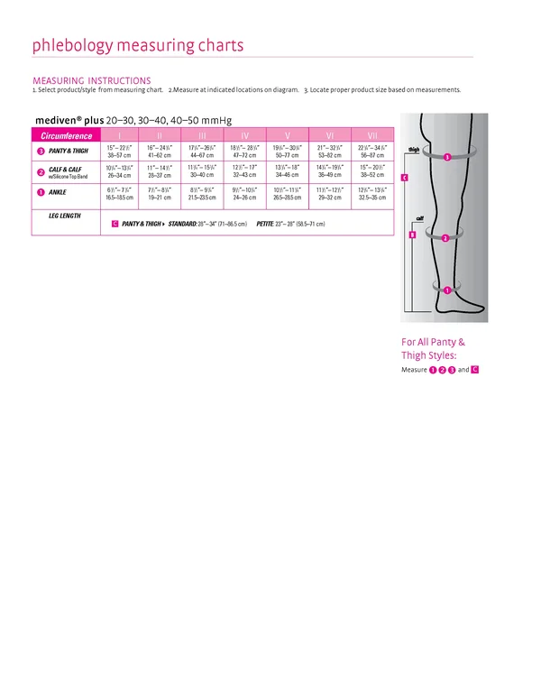 Mediven Plus - 30-40 mmHg, Panty, Closed Toe Beige, IV-Petite