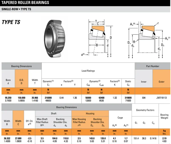 Tapered Roller Bearing 594-JM719113-TIMKEN - 95.25x150x35.966 mm