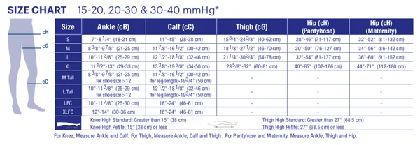 Jobst Ultrasheer Sensitive 20-30 mmHg Thigh Closed Toe L Natural