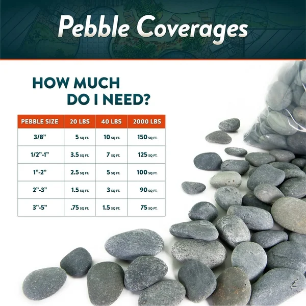 Mexican Beach Pebbles 40 lbs| Smooth Round Stones, Round Rock for Gardens, Landscape, Ponds, and D閏or - 1/2x22-1x22 - Buff But