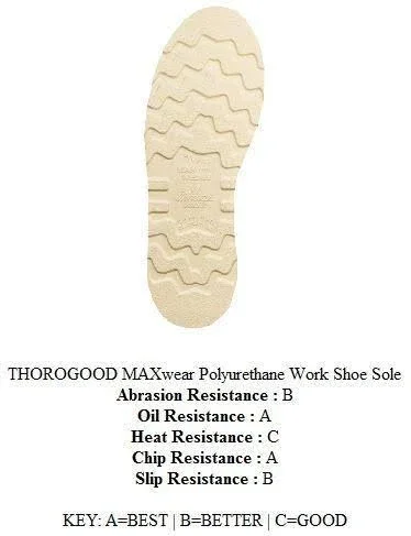 Thorogood American Heritage Wedge Wellington Boots, Men's Tobacco