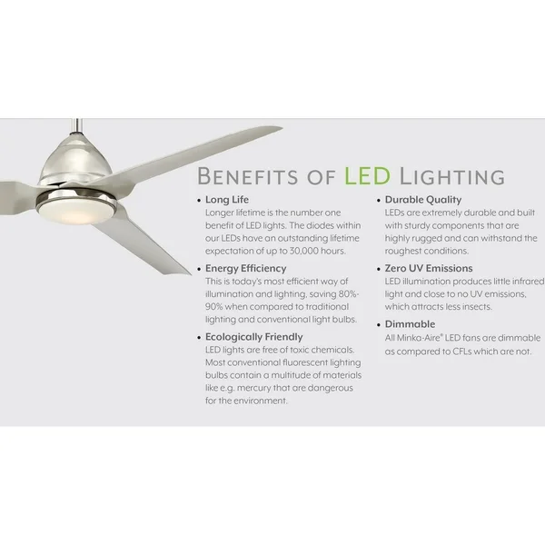 Minka-Aire Windmolen 65x22 LED Ceiling Fan - Brushed Steel - F870L-BS