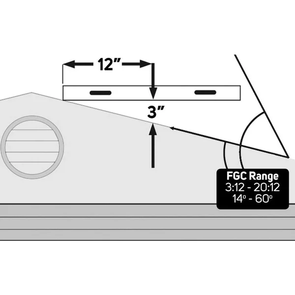 Sun-Tek Fixed Glass Classic Skylight