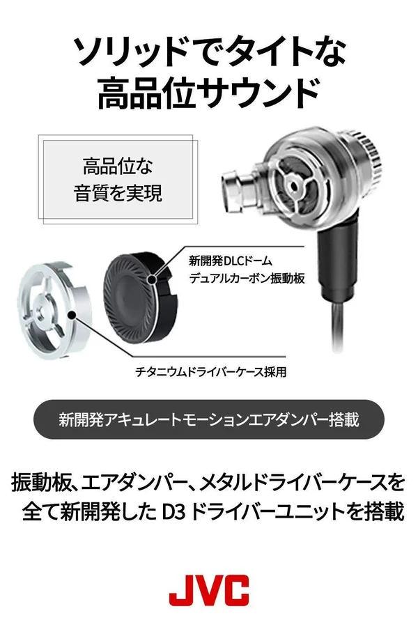 JVC Inner Ear Headphones Solidege 01 Inner HA-FD01【Japan Domestic Genuine products】