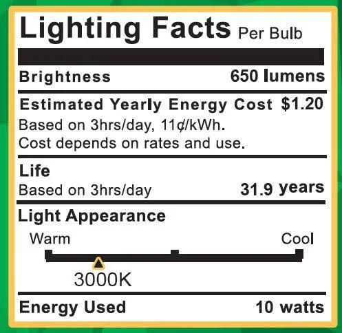 Sunco Lighting 6 Pack 4 inch Slim LED Downlight with Junction Box, 10W\x3d60W, 650