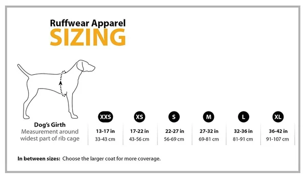 Ruffwear Climate Changer Dog Fleece Jacket Baja Blue Large