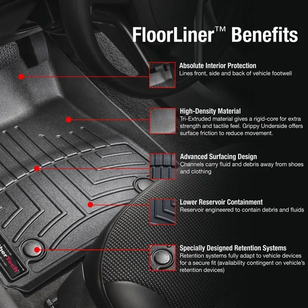 WeatherTech 447561 FloorLiner