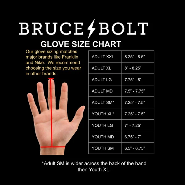 Bruce Bolt Premium Pro Short Cuff Batting Gloves: Green M