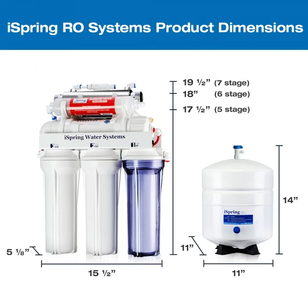iSpring RCC7 Under Sink 5 Stage REVERSE Osmosis Drinking Filtration System