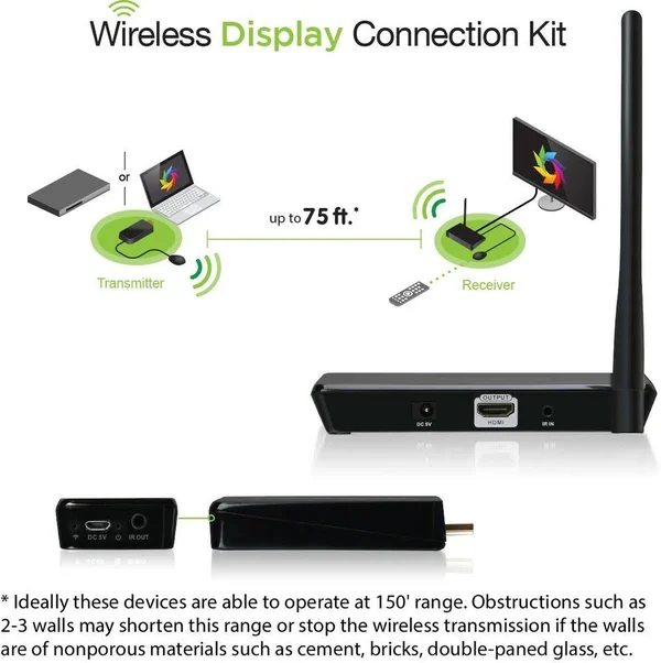 IOGEAR Wireless Display Connection Kit GWHDKITD - Wireless A/V/Infrared Extender