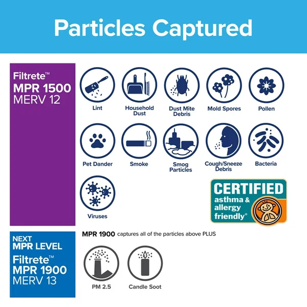 Filtrete 16x24x1 - AC Furnace Air Filter, MPR 1500, Healthy Living Ultra Allergen, 6-Pack
