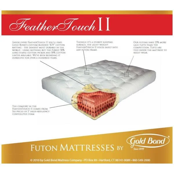 Gold Bond Feather Touch 9x22 Futon Mattress Size: Loveseat, Color: Blue