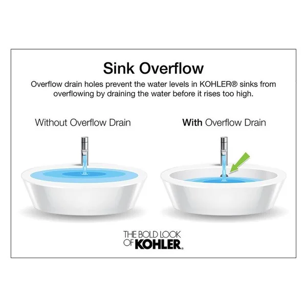 Kohler 2991-8-58 Tresham Rectangular Drop-In Bathroom Sink with 8x22 Widespread Faucet Holes - Thunder Grey