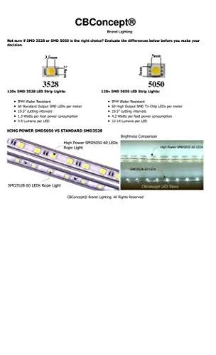 Cbconcept UL Listed, 164 Feet, 18000 Lumen, 4000K Soft White, Dimmable, 120V AC Flexible Flat LED Strip Rope Light, 3000 Units 3