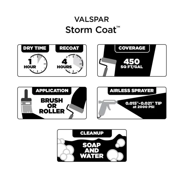Valspar Pro Storm Coat Flat Retreat Hgsw3283 Exterior Paint (5-Gallon) - HGSW3283-146773