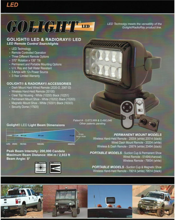 Golight Permanent Radioray LED w/ Wireless Remote White