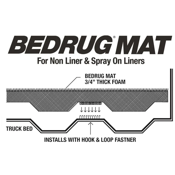 BedRug Bed Mat - BMT19CCS