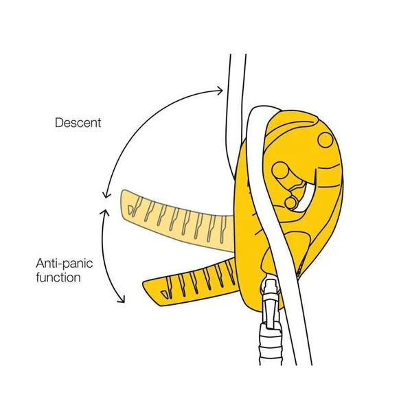 Petzl I&d L Descender