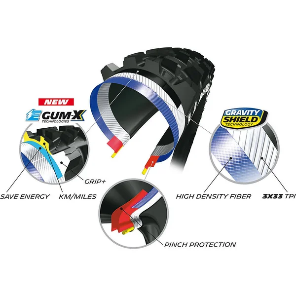 Michelin E-Wild Front Folding Tyre