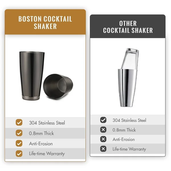 Boston Cocktail Shaker Bar Set by VinoBravo: 18oz 28oz Weighted Shaker Tins