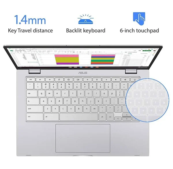 Asus Chromebook C425 Clamshell Laptop - 14x22 FHD 4-Way NanoEdge, Intel Core m3-8100Y Processor, 4GB RAM, 128GB eMMC Storage, Bac