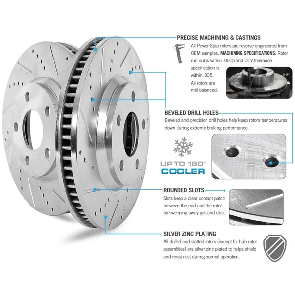 Power Stop - Front Z26 Street Warrior Brake Kit K1453-26
