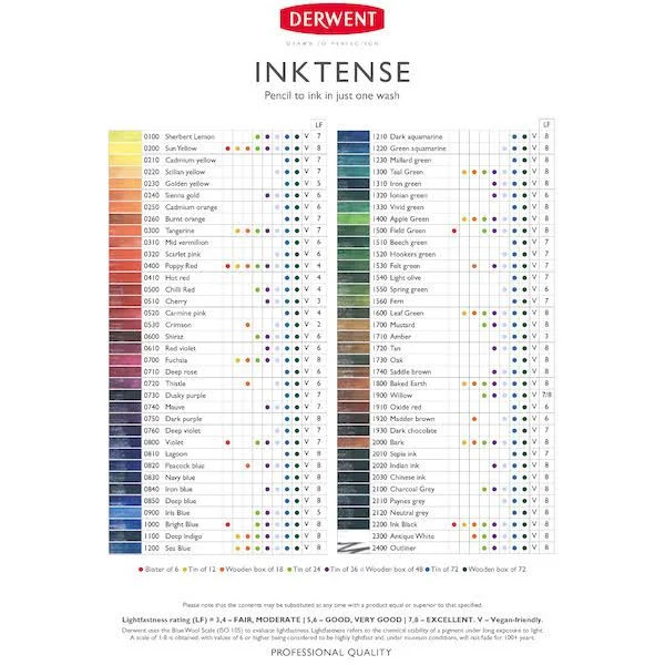 Inktense 72 Ink Pencils Wooden Box Set - Derwent