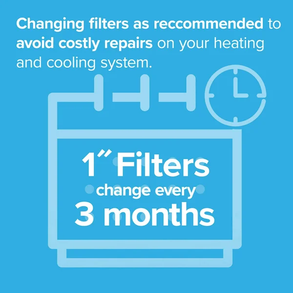 Filtrete 16x24x1 - AC Furnace Air Filter, MPR 1500, Healthy Living Ultra Allergen, 6-Pack