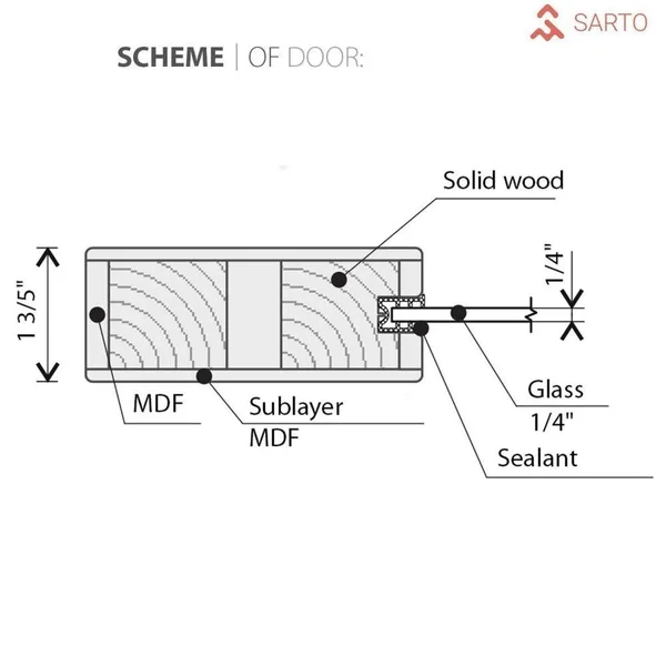 SARTODOORS Sliding Barn Door 28 x 96 with Hardware - Planum 0010 Ginger Ash, 6.6ft Rail Stops Steel, Panel Door