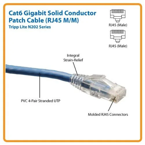 Tripp Lite Cat6 Gigabit Solid Conductor Snagless Patch Cable RJ45 M M Blue 175-ft N202-175-BL