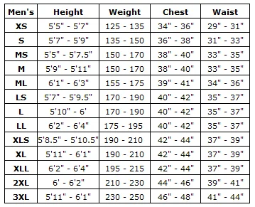 Hyperflex 3/2mm Men's Vyrl Fullsuit - Sealed